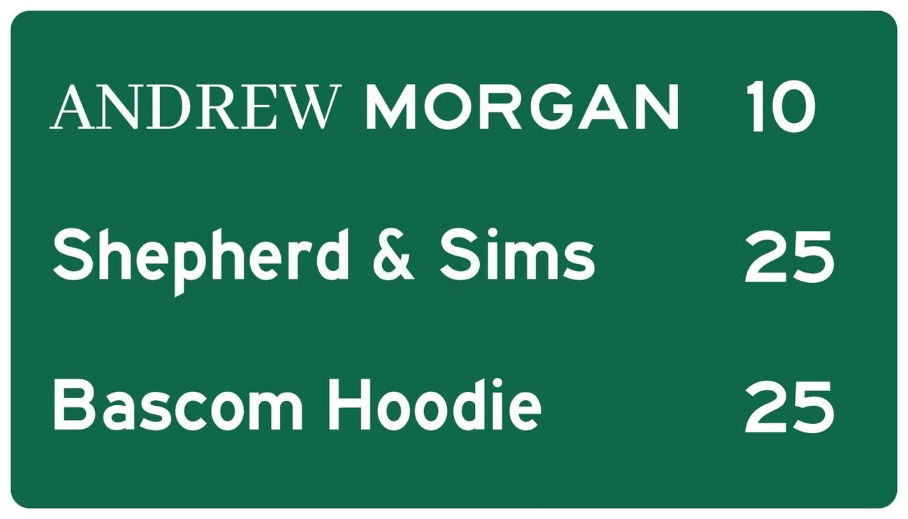 Andrew Morgan product name set as a green highway guide sign